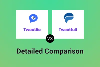 Tweetlio vs Tweetfull