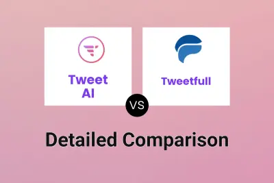 Tweet AI vs Tweetfull