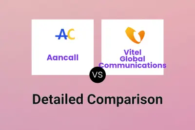 Aancall vs Vitel Global Communications