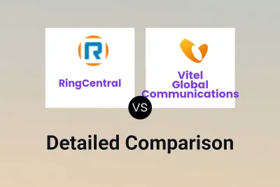 RingCentral vs Vitel Global Communications