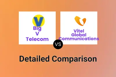 Big V Telecom vs Vitel Global Communications