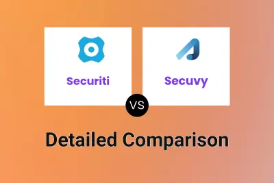 Securiti vs Secuvy