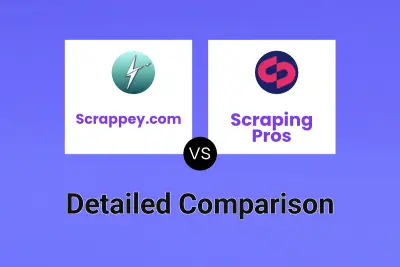 Scrappey.com vs Scraping Pros