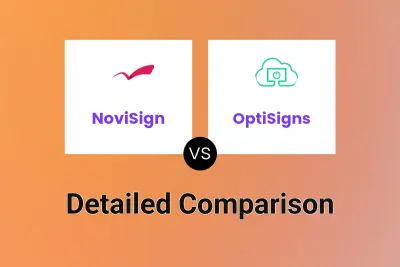 NoviSign vs OptiSigns