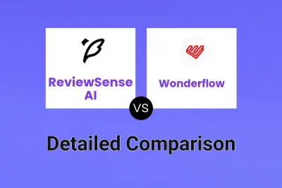 ReviewSense AI vs Wonderflow