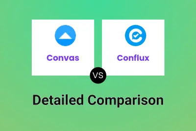 Convas vs Conflux