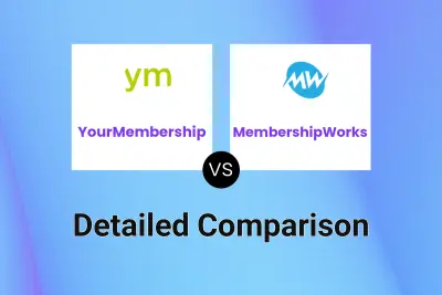 YourMembership vs MembershipWorks