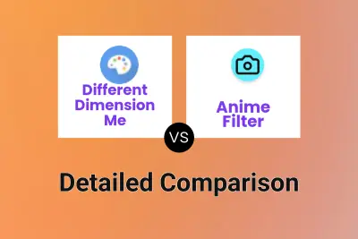 Different Dimension Me vs Anime Filter
