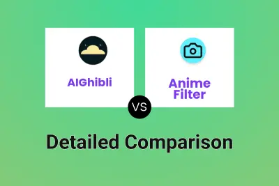 AIGhibli vs Anime Filter