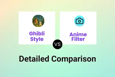Ghibli Style vs Anime Filter
