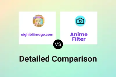 aighibliimage.com vs Anime Filter