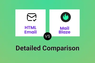 HTML Email vs Mail Blaze