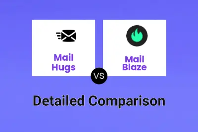 Mail Hugs vs Mail Blaze