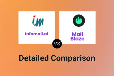 infomail.ai vs Mail Blaze