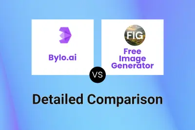 Bylo.ai vs Free Image Generator