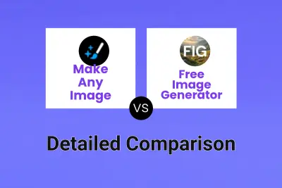 Make Any Image vs Free Image Generator