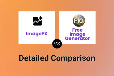 ImageFX vs Free Image Generator