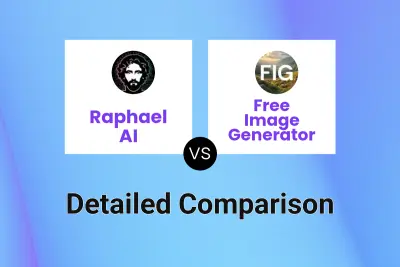 Raphael AI vs Free Image Generator