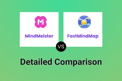 MindMeister vs FastMindMap