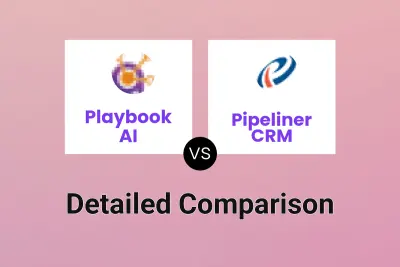 Playbook AI vs Pipeliner CRM
