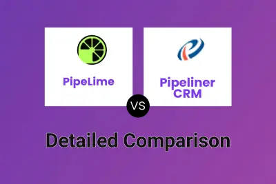 PipeLime vs Pipeliner CRM