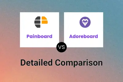 Painboard vs Adoreboard