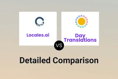 Locales.ai vs Day Translations