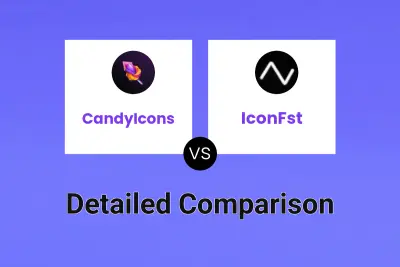 CandyIcons vs IconFst