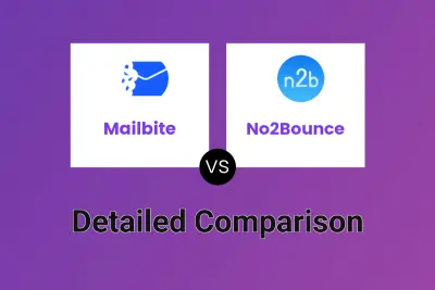 Mailbite vs No2Bounce