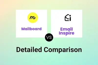 Mailboard vs Email Inspire