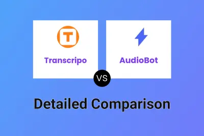 Transcripo vs AudioBot