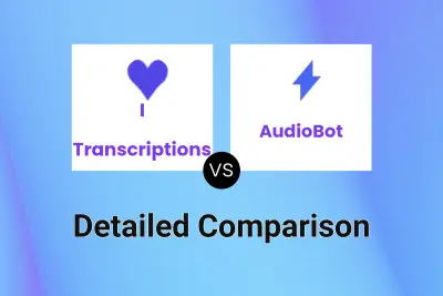 I ♡ Transcriptions vs AudioBot