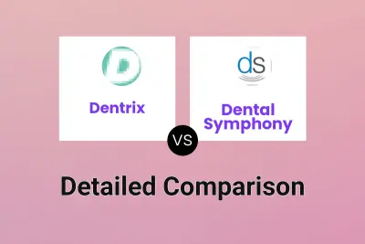 Dentrix vs Dental Symphony
