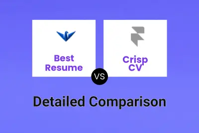 Best Resume vs Crisp CV