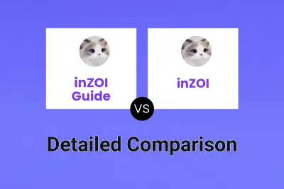 inZOI Guide vs inZOI