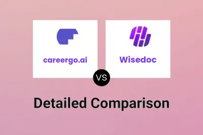 careergo.ai vs Wisedoc