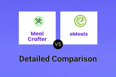 Meal Crafter vs eMeals