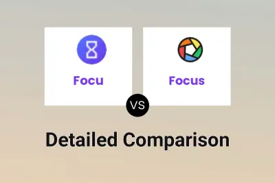 Focu vs Focus