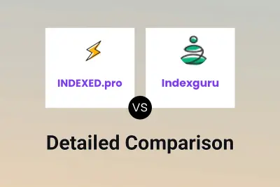 INDEXED.pro vs Indexguru