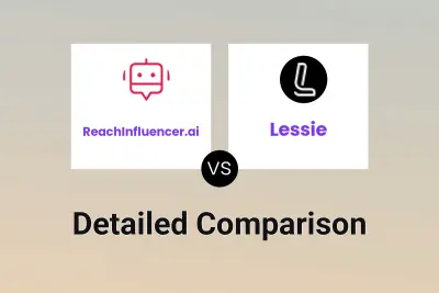 ReachInfluencer.ai vs Lessie