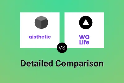 aisthetic vs WO Life