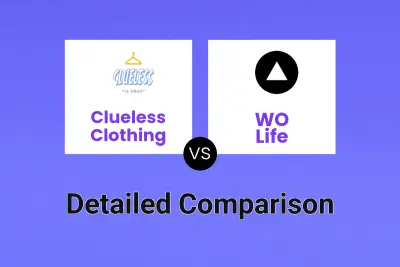 Clueless Clothing vs WO Life