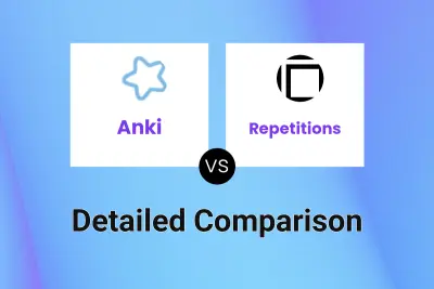 Anki vs Repetitions