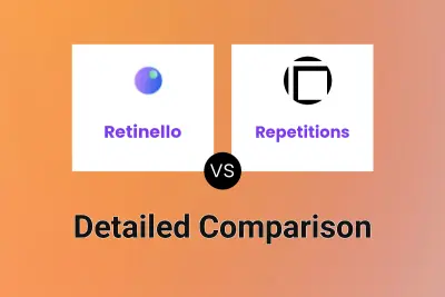 Retinello vs Repetitions