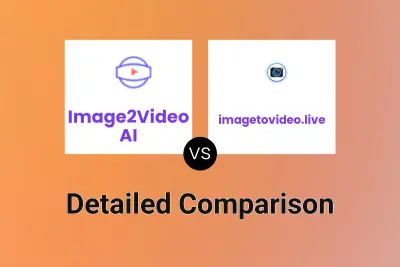Image2Video AI vs imagetovideo.live