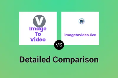 Image To Video vs imagetovideo.live