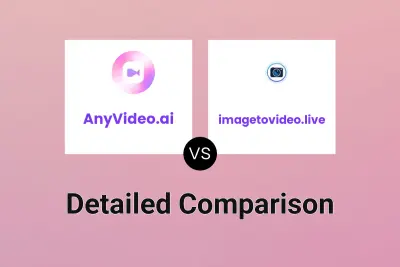 AnyVideo.ai vs imagetovideo.live