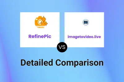 RefinePic vs imagetovideo.live