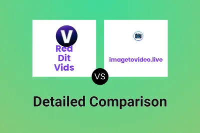 Red Dit Vids vs imagetovideo.live