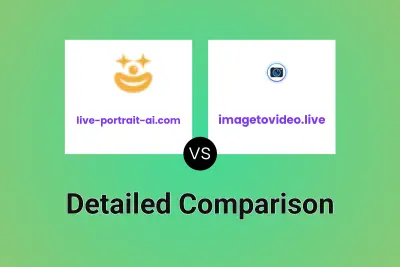 live-portrait-ai.com vs imagetovideo.live